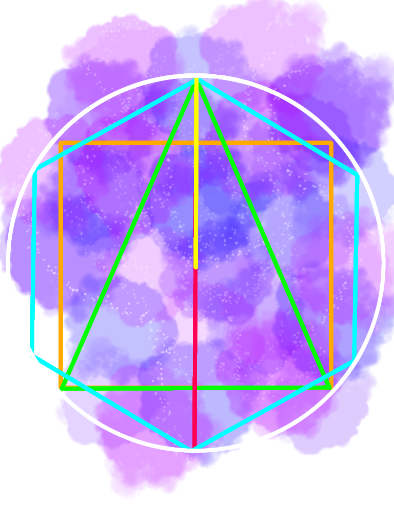 Image depicting trine, square, sextile, opposition, and conjunction lines