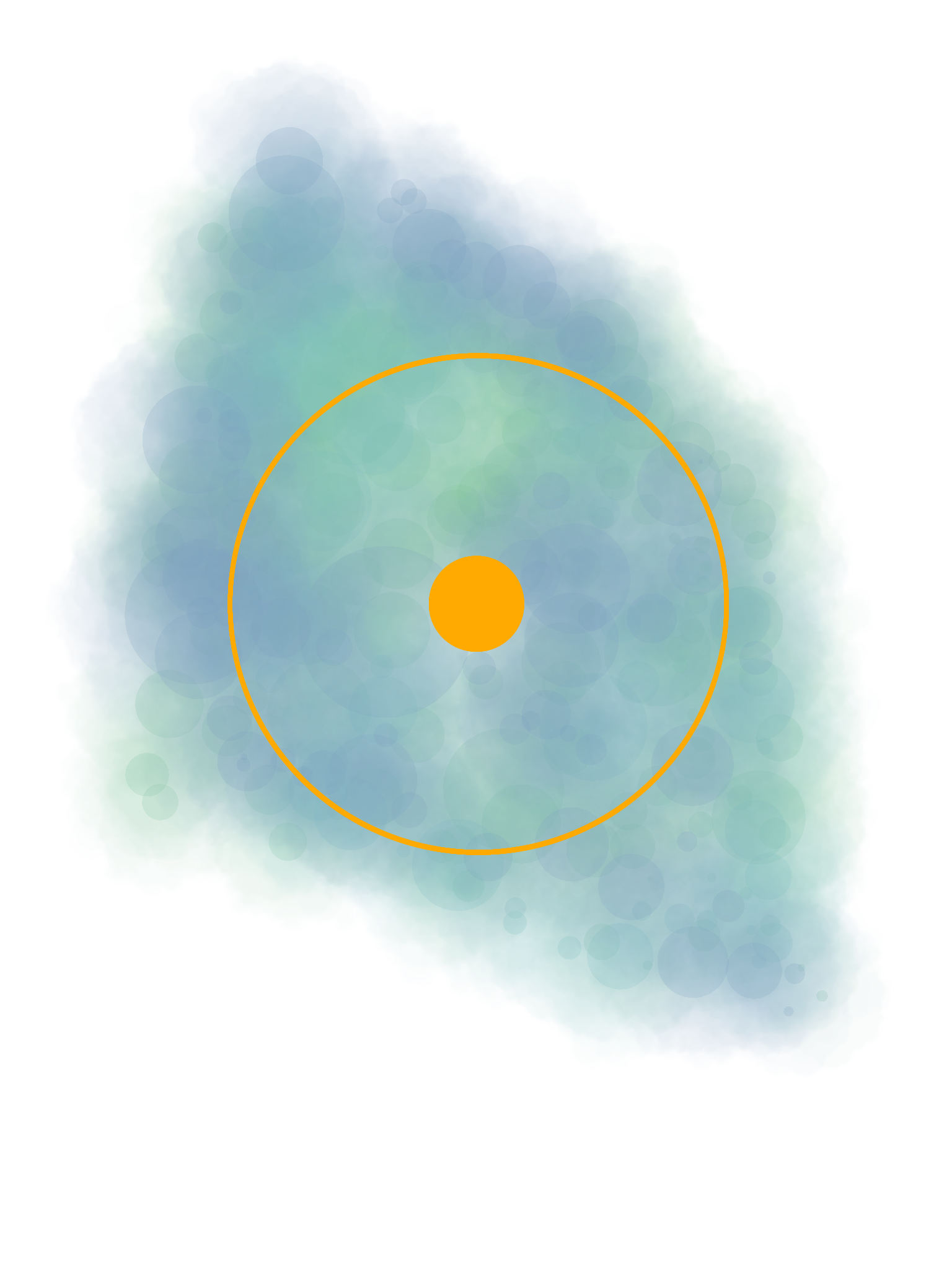 Circle of vitality with nucleus in the center. planets - symbols